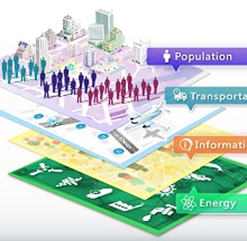 Blog CasaStore | How GIS Supports the Planning and Development of Smart ...